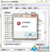 ͼĲwin7ϵͳsystem޷ر_win7ر޷̵